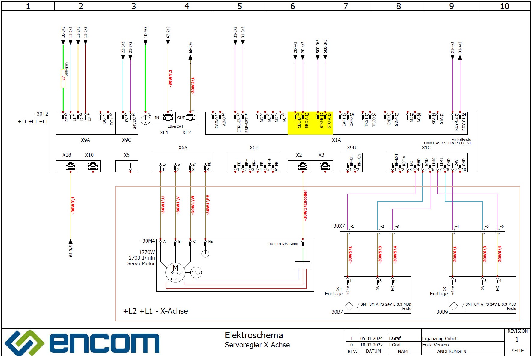 Screenshot eines Elektroschemas einer Sondermaschinenbau Applikation / Servoregler